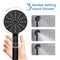 Kibi Circular 3 Settings ABS Handheld Shower Head - Matte Black HS1001MB - alternate 3